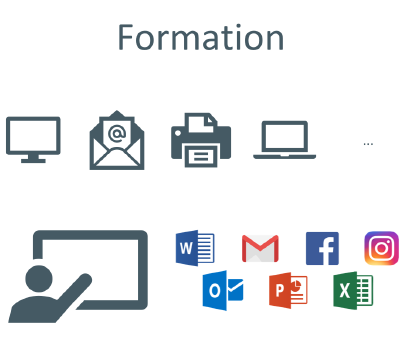 Formation aux entreprises